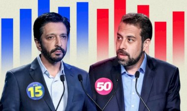 Ricardo Nunes Consolida Vitória em São Paulo com Ampla Vantagem Sobre Boulos